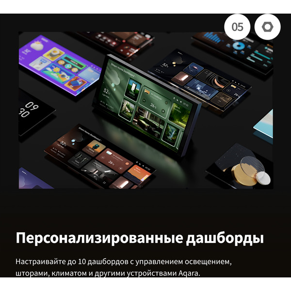 Панель управления Aqara S1 Plus (EU) MP-K03D