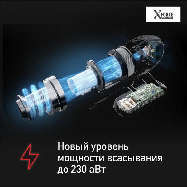 Пылесос Tefal X-Force Flex 15.60 TY99G1WO