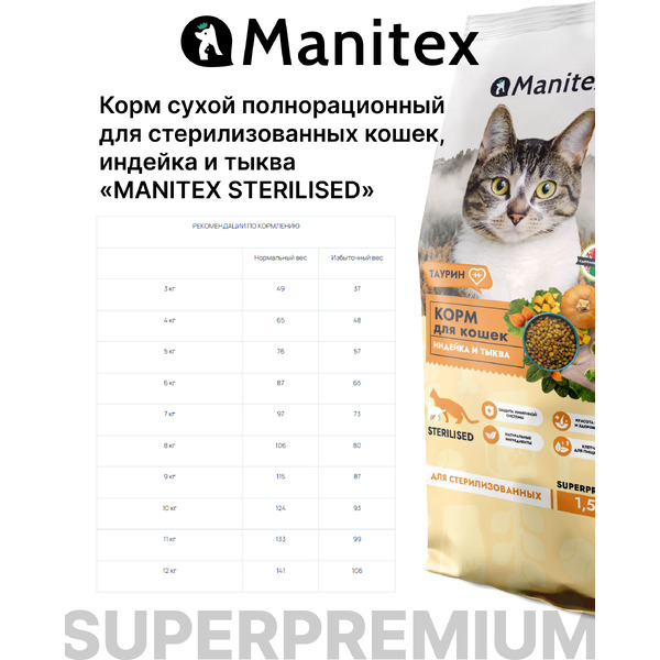 Сухой корм для кошек Manitex Sterilised Индейка и тыква (1.5кг)