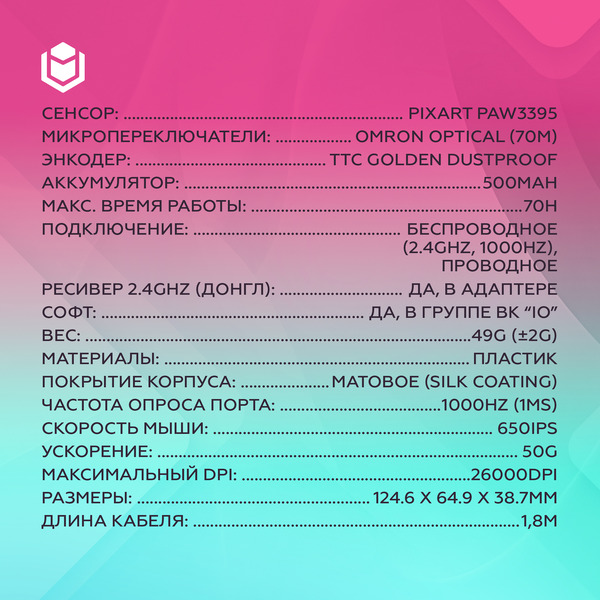 Мышь IO by Red Square Aurora io151 (бирюзовый)