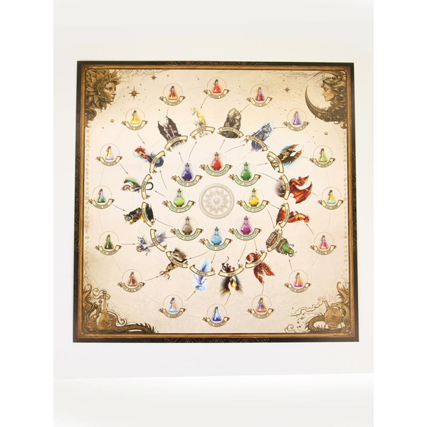 Настольная игра Правильные игры Зельеварение. Школа волшебства 05-03-01