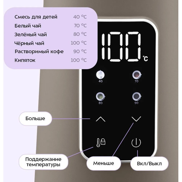 Электрочайник Kitfort КТ-8757