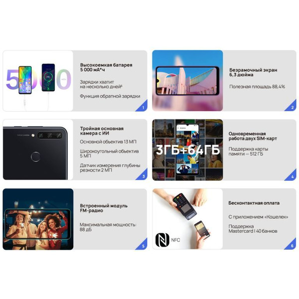 Смартфон Huawei Y6p (MED-LX9N) полночный черный