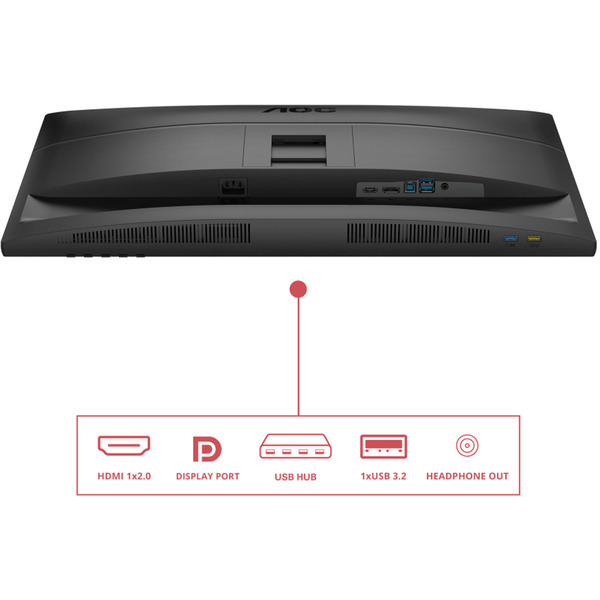 Монитор AOC Q27E4U