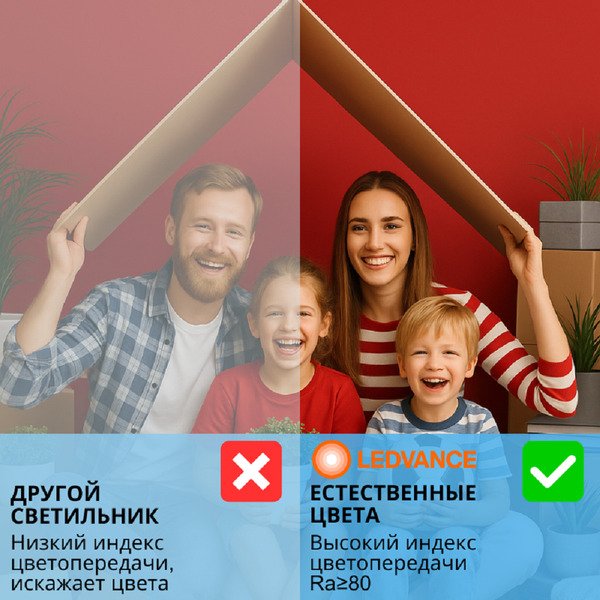 Светильник LEDVANCE T5 900 9.5W 4000K Batsweco