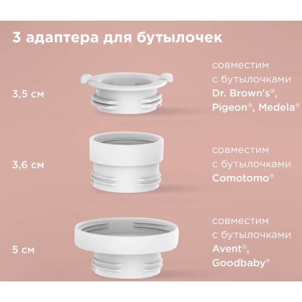 Подогреватель молока, портативный РЕДМОНД BC5200 (Белый)
