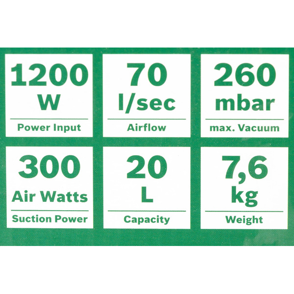 Пылесос Bosch AdvancedVac 20 (06033D1200)