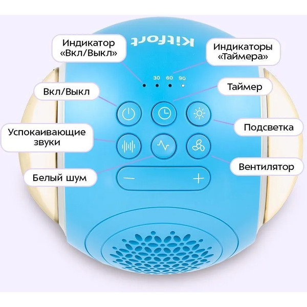 Генератор белого шума Kitfort КТ-3757