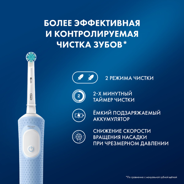 Электрическая зубная щетка Oral-B Vitality Pro 103 Kids Frozen (D103.413.2K)