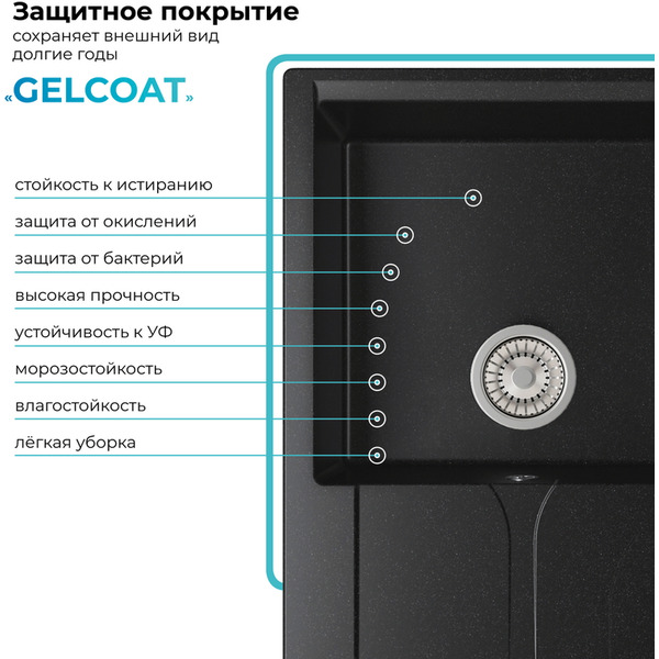 Кухонная мойка Polygran Gals 860 (черный)