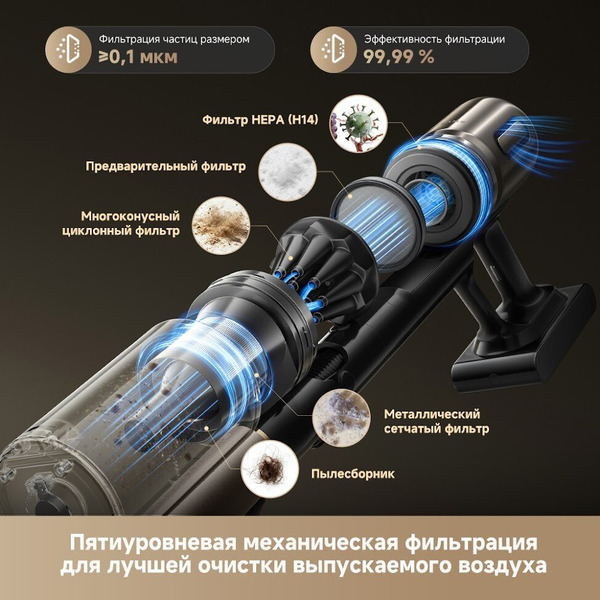 Беспроводной пылесос Dreame Z40 AquaCycle Pro VRV63F
