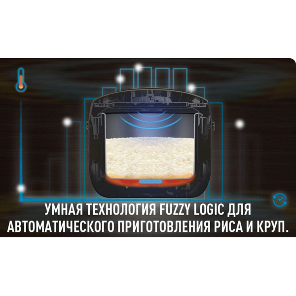 Мультиварка TEFAL ESSENTIAL RK321A32