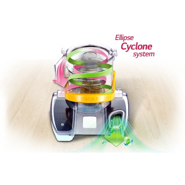 Пылесос LG VK76A09NTCB