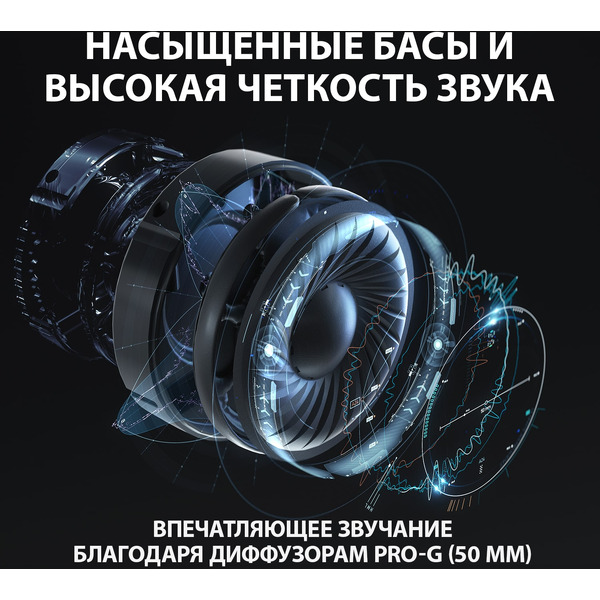 Наушники LOGITECH G635 (L981-000750)
