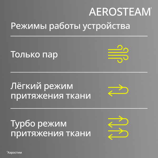Ручной отпариватель Tefal AeroSteam DT9810F1