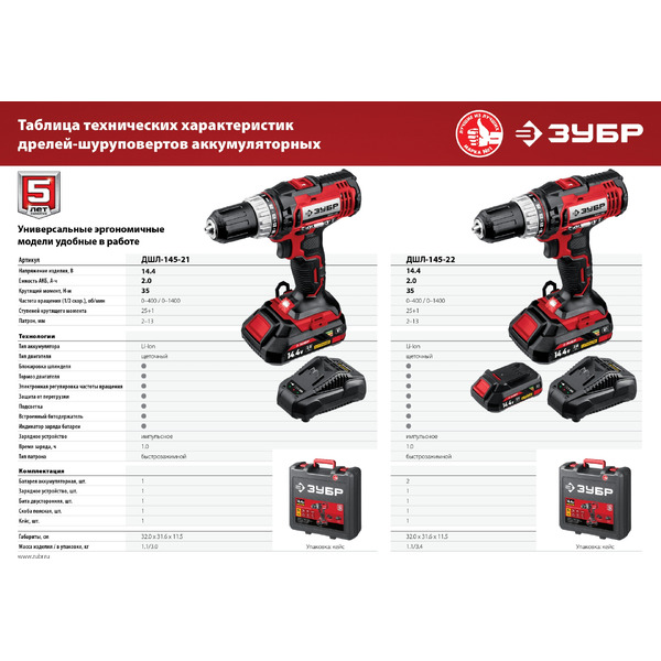 Дрель-шуруповерт Зубр Мастер ДШЛ-145-21 (с 1-м АКБ, кейс)
