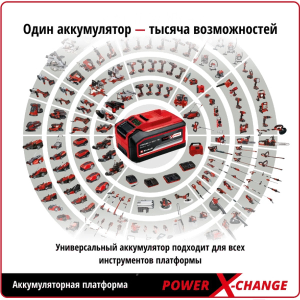 Зарядное устройство Einhell Power X-Fastcharger 4512103