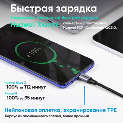 Кабель UGREEN US255-50122