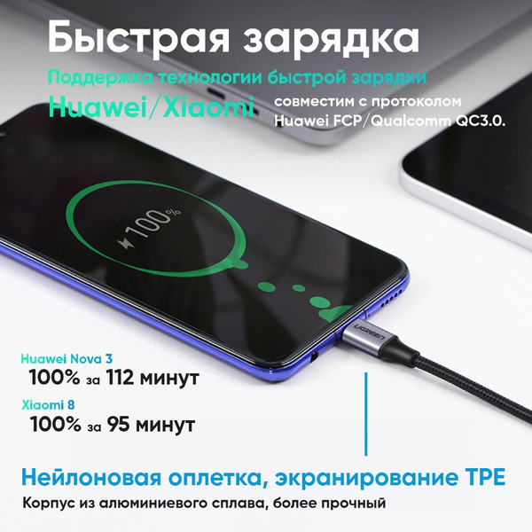 Кабель UGREEN US255-50122