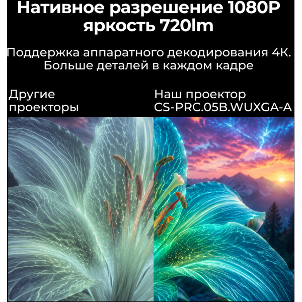 Проектор CACTUS CS-PRC.05B.WUXGA-A