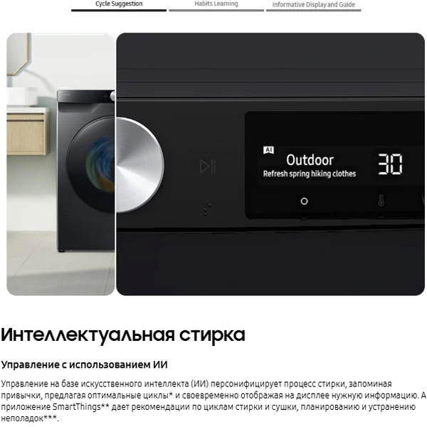 Стирально-сушильная машина Samsung WD11DG6B85BELP