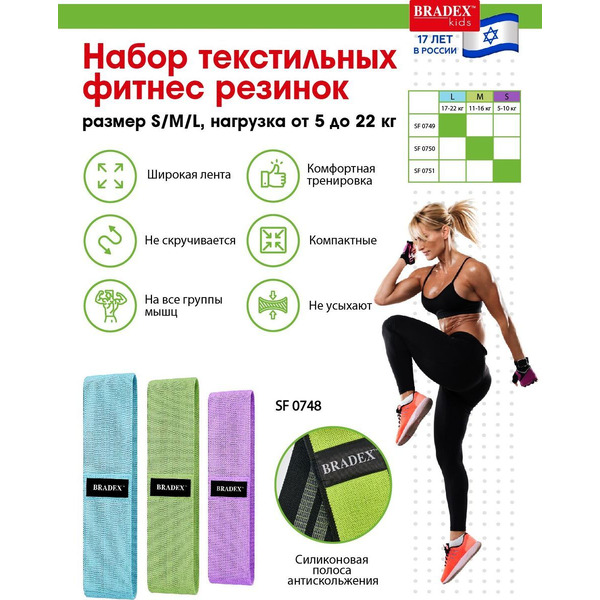 Набор текстильных фитнес резинок Bradex SF 0749 (размер S/M/L)