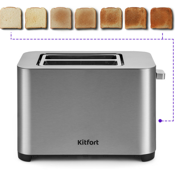 Тостер Kitfort KT-2048