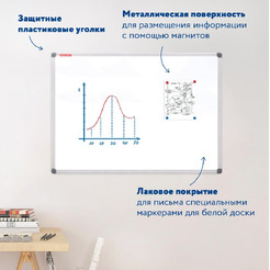 Доска магнитно-маркерная BRAUBERG 237555
