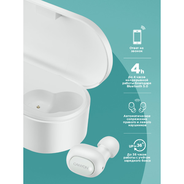 Наушники CANYON CND-TBTHS2W