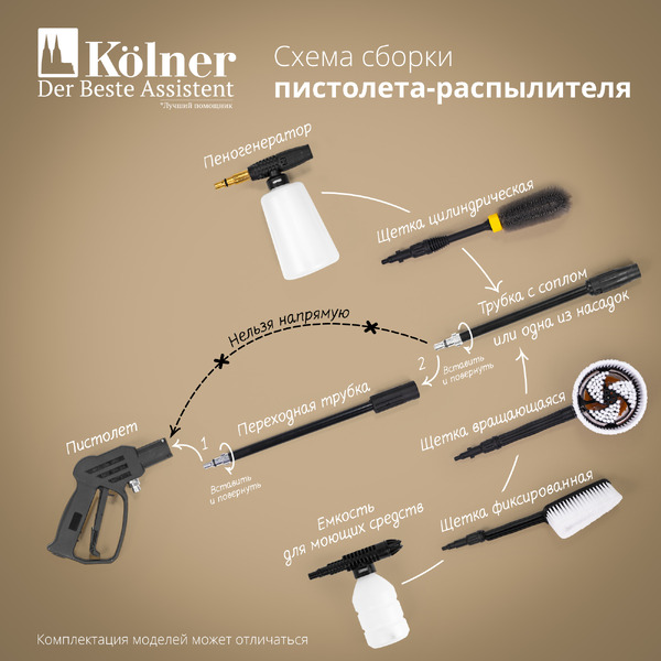 Мойка высокого давления Kolner KHPW 2750FSPR (кн2750фспр)