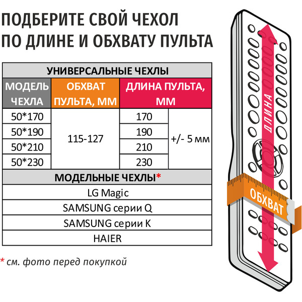 Чехол для пульта WIMAX RCCWM-50170-B