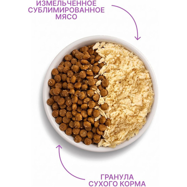 Сухой корм для кошек MyBestie Хоум Киттен / 4513-15-MBH-CAT (1.5кг)