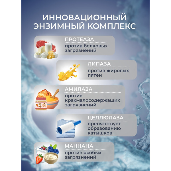 Гель для стирки Reva Care с энзимами от пятен (2л)