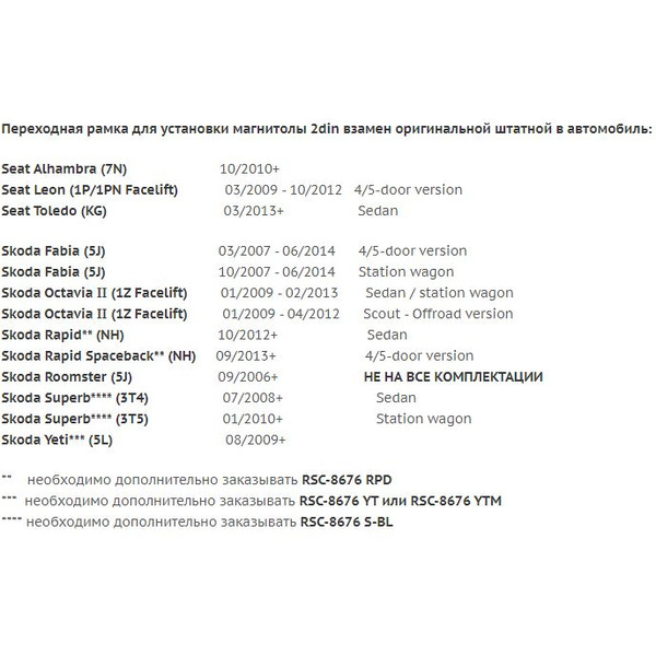 Рамка Incar 99-9011 (VW, Scoda Fabia new)