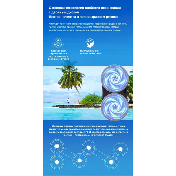 Робот для мытья окон Liectroux YW810