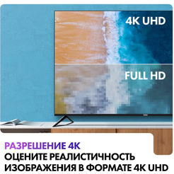 Телевизор Haier 55 Smart TV S1