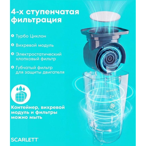 Пылесос Scarlett SC-VC80H27