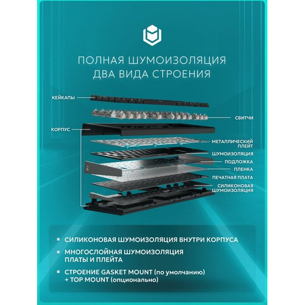 Клавиатура IO by Red Square Type 68 Magnetic g3ms Magnetite Ice io262 (черный)