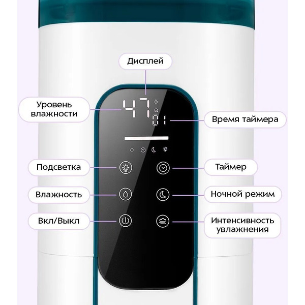 Увлажнитель воздуха Kitfort КТ-3859