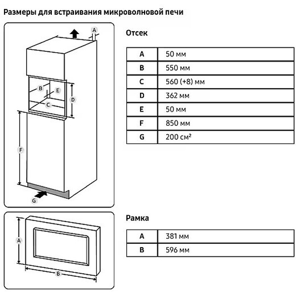 Встраиваемая микроволновая печь Samsung MS23A7013AA/BW