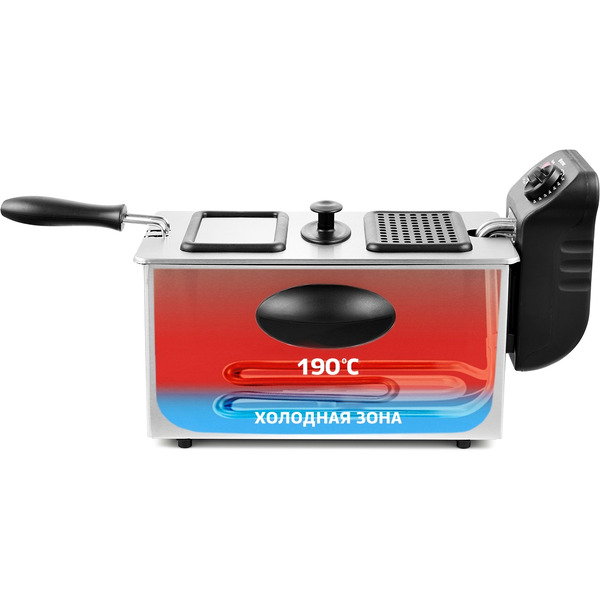 Фритюрница Kitfort KT-2023