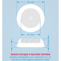 Антивибрационные подставки WIMAX AVSWMP-SP-T