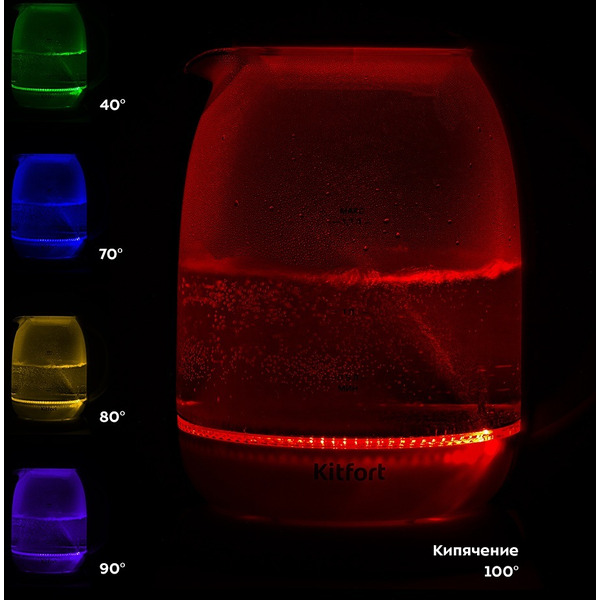 Электрический чайник KITFORT KT-6140-4 (белый/оранжевый)