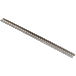 Нож для рубанка Kolner KPB 82