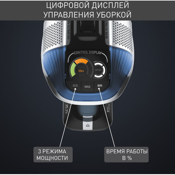 Пылесос Tefal TY9890WO