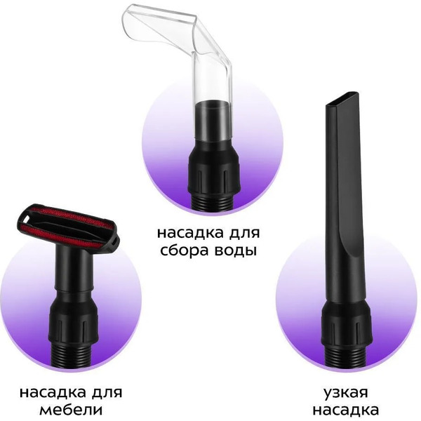 Мойка высокого давления Kitfort КТ-9235