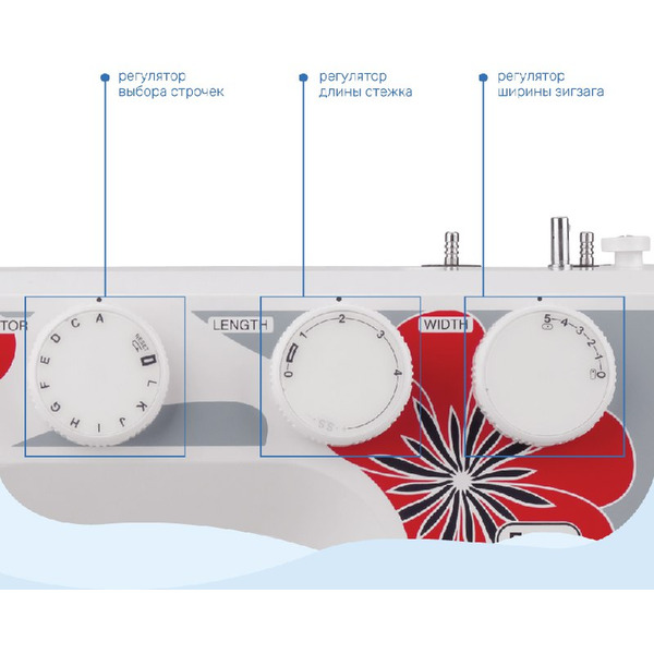 Швейная машина JANOME J925s