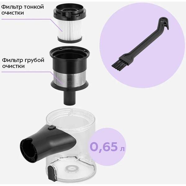 Вертикальный пылесос Kitfort КТ-5550