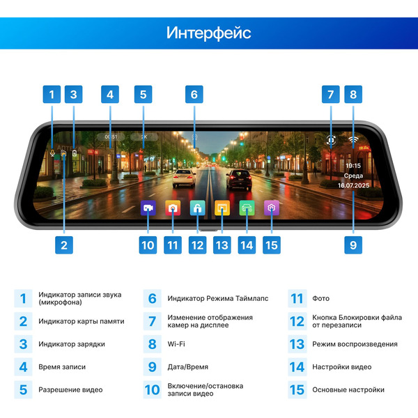 Видеорегистратор-зеркало TrendVision MR-2K