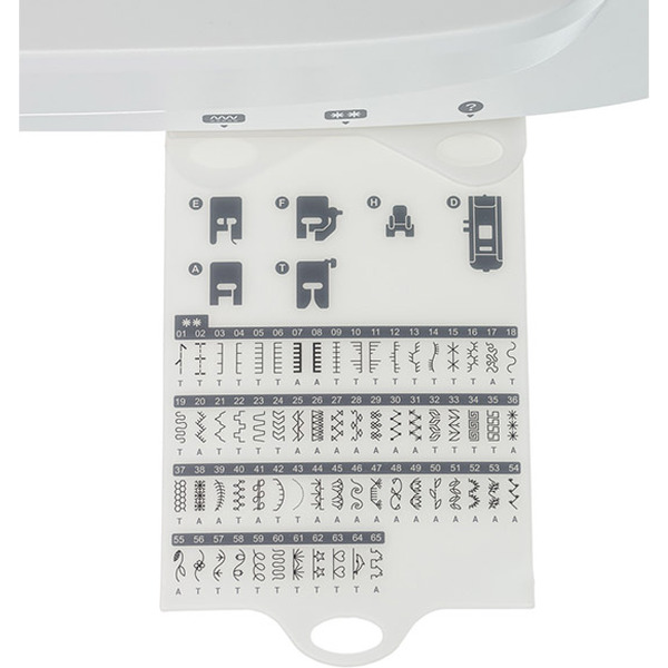 Швейная машина Veritas Florence